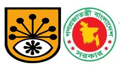 Photo of বাংলাদেশ শিল্পকলা একাডেমি নিয়োগ বিজ্ঞপ্তি
