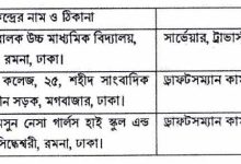 Photo of ৩০১৭ পদের ভূমি রেকর্ড ও জরিপ অধিদপ্তর নিয়োগ পরীক্ষার তারিখ প্রকাশ