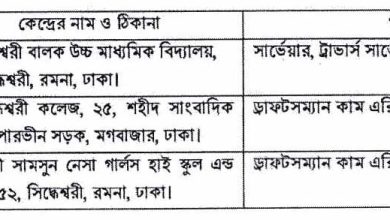 Photo of ৩০১৭ পদের ভূমি রেকর্ড ও জরিপ অধিদপ্তর নিয়োগ পরীক্ষার তারিখ প্রকাশ