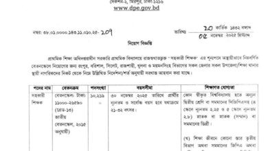 Photo of প্রাথমিক সহকারী শিক্ষক নিয়োগ বিজ্ঞপ্তি প্রকাশ-  পদ ১০ হাজার ২১৯